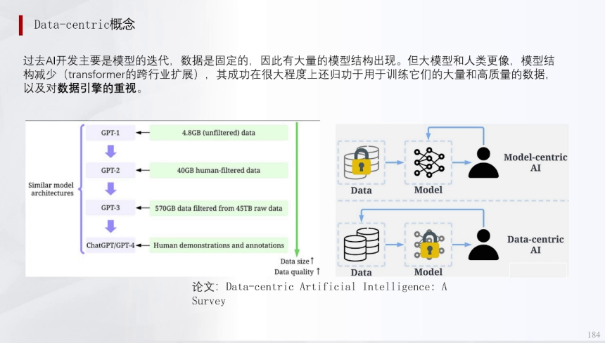 辅助驾驶域控模拟训练的一些关键指标(上) | 盖世大学堂辅助驾驶域控系列知识讲解