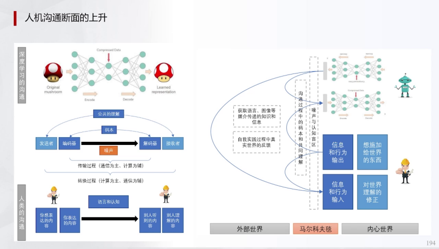 辅助驾驶域控模拟训练的一些关键指标(上) | 盖世大学堂辅助驾驶域控系列知识讲解