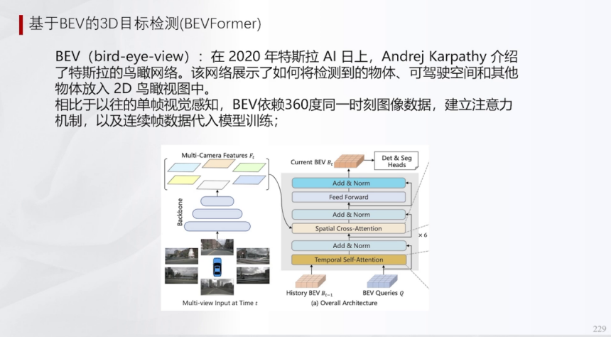辅助驾驶域控规则算法深度学习及混用端到端算法 | 盖世大学堂辅助驾驶域控系列知识讲解