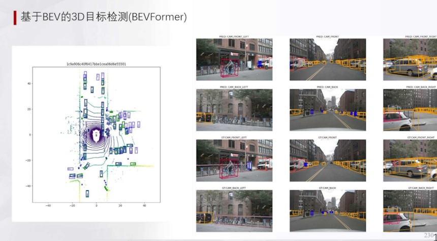 辅助驾驶域控规则算法深度学习及混用端到端算法 | 盖世大学堂辅助驾驶域控系列知识讲解