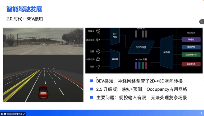 端到端技术培训 | 盖世大学堂端到端系列知识讲解