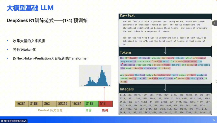 端到端技术培训 | 盖世大学堂端到端系列知识讲解