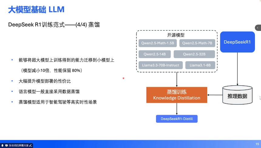端到端技术培训 | 盖世大学堂端到端系列知识讲解