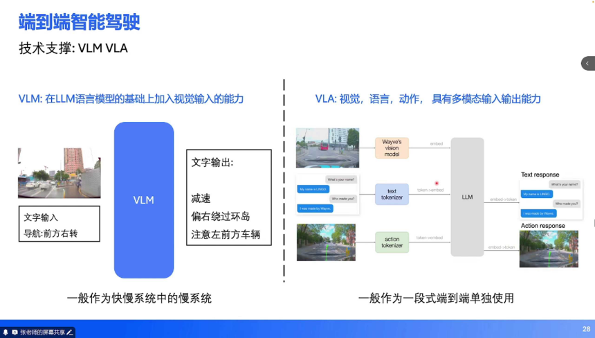 端到端技术培训 | 盖世大学堂端到端系列知识讲解
