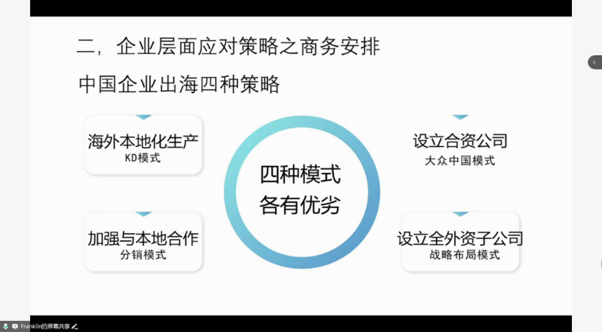 美国无差别加征关税，中国汽车企业如何破局 | 盖世大学堂关税系列知识讲解