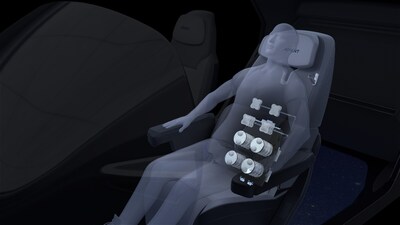 Adient推出机械按摩座椅创新产品
