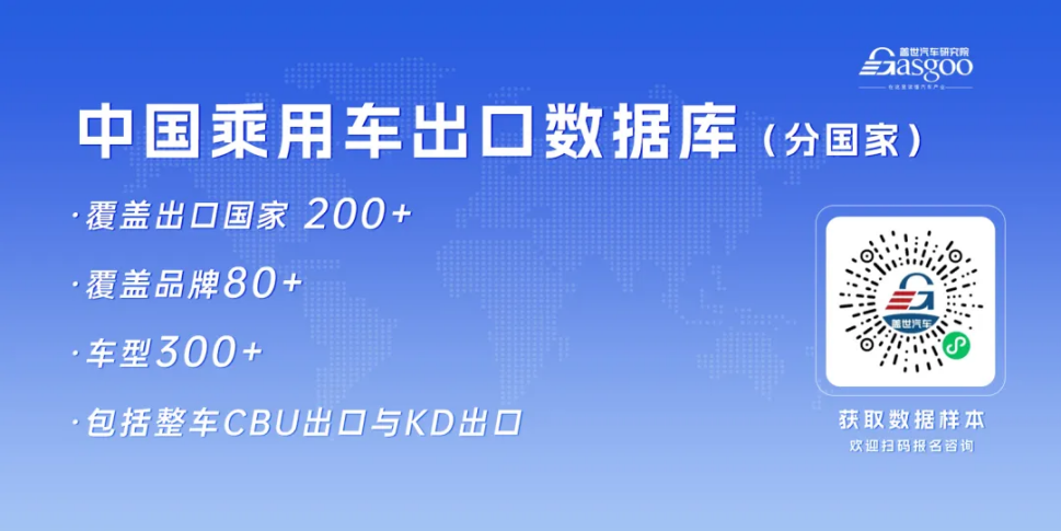 超200个目标市场、80+个主流品牌、300+款车型 | 盖世汽车中国乘用车出口数据库（分国家）