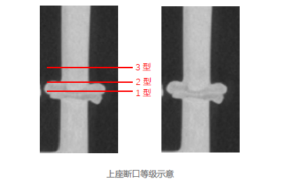 孔辉说悬架（六）：空气弹簧上座的关键工艺—塑料焊接