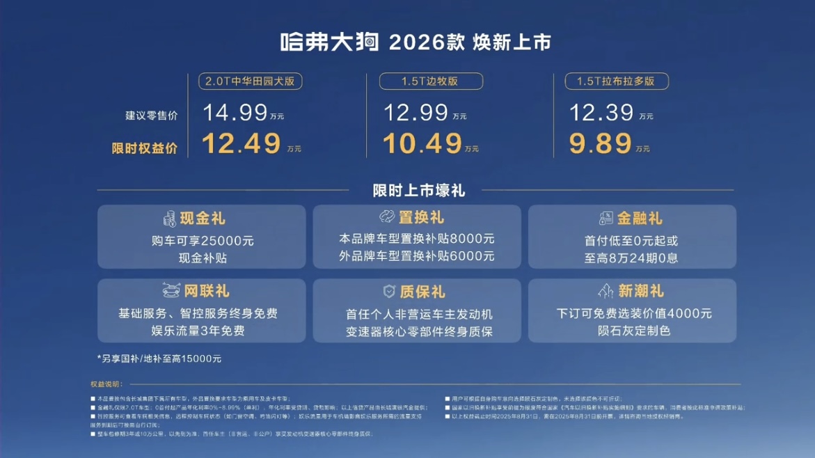 2026款哈弗大狗上市，限时售价9.89万起