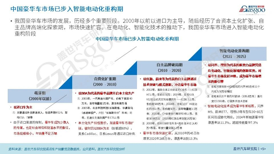 “BBA们”，市场更不稳了？