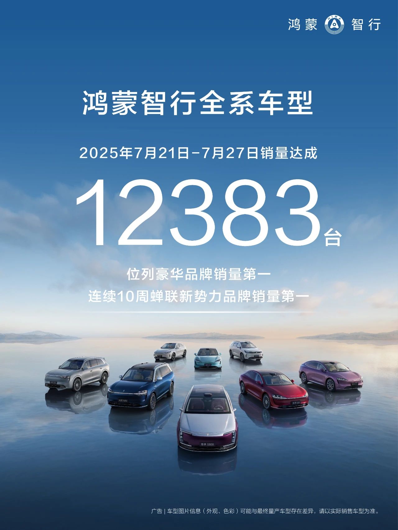 鸿蒙智行上周销量达12383台