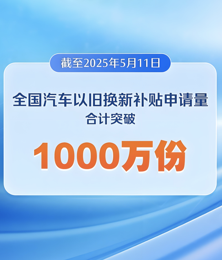 都在喷育儿补贴太少？购车政策早已打了个样