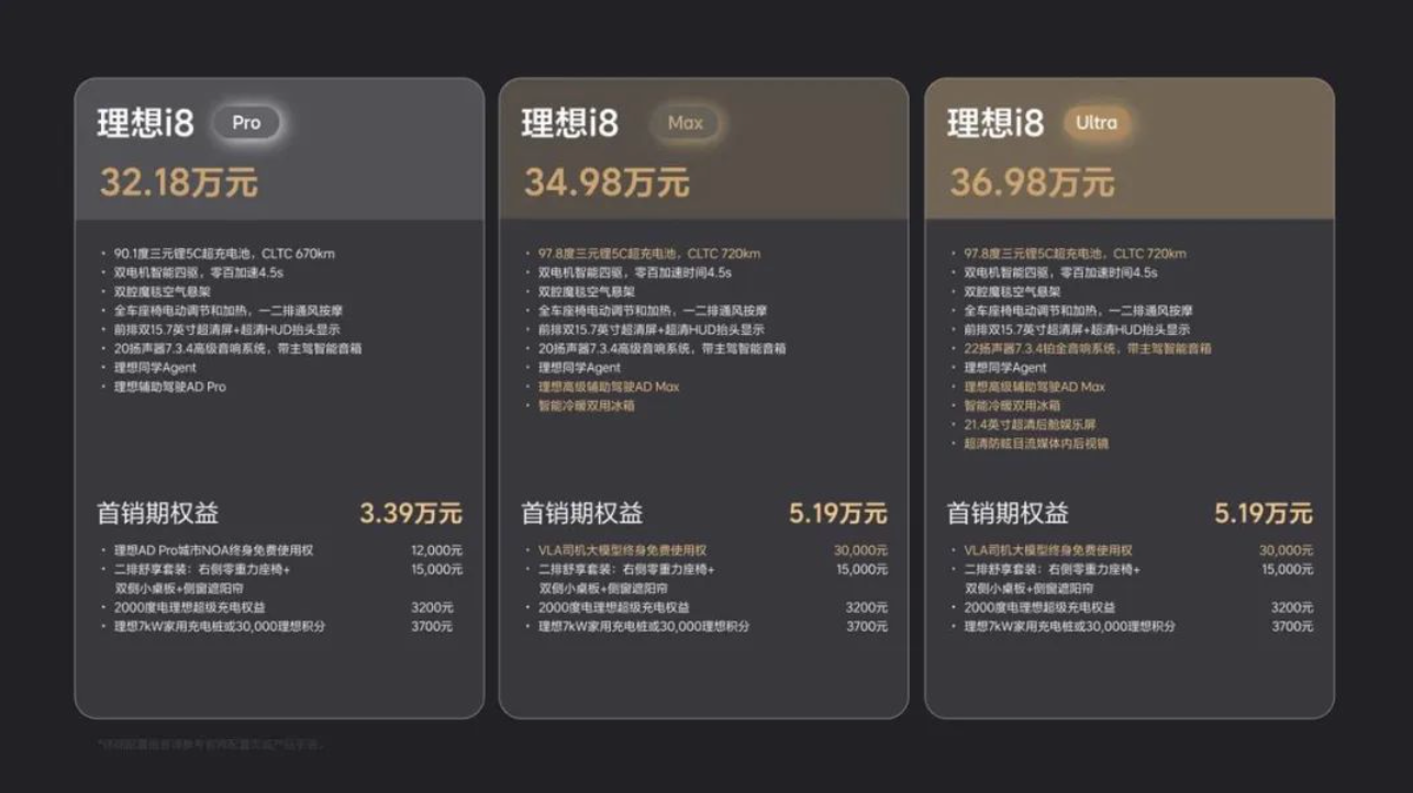 同时卖好增程和纯电，才是理想最大的挑战