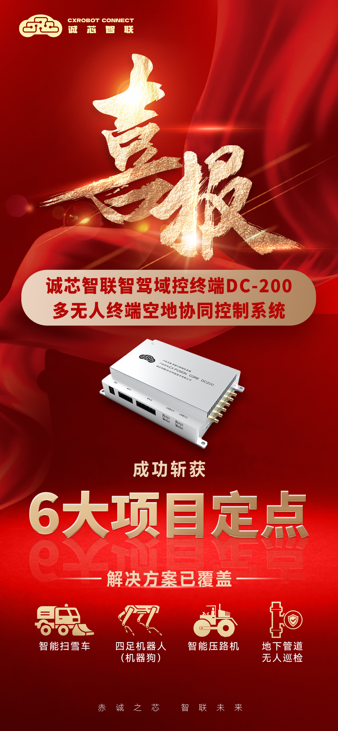 喜报┃定点 智驾域控终端6大项目定点！