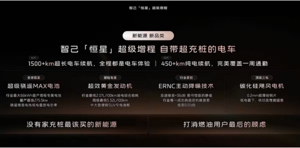综合续航超1500km 智己LS9续航信息曝光