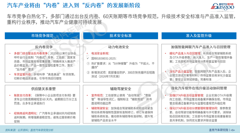 盖世汽车研究院：生死竞速,中国乘用车市场激变下的格局重塑