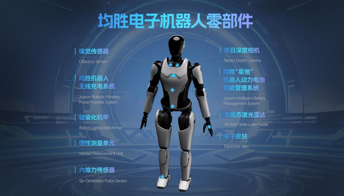均胜电子成立机器人全资子公司