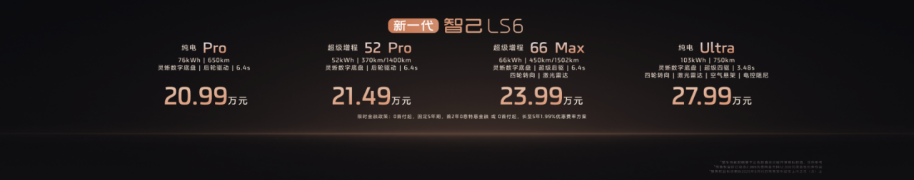 新一代智己LS6开启预售：20.99万起，增程版纯电续航高达450公里