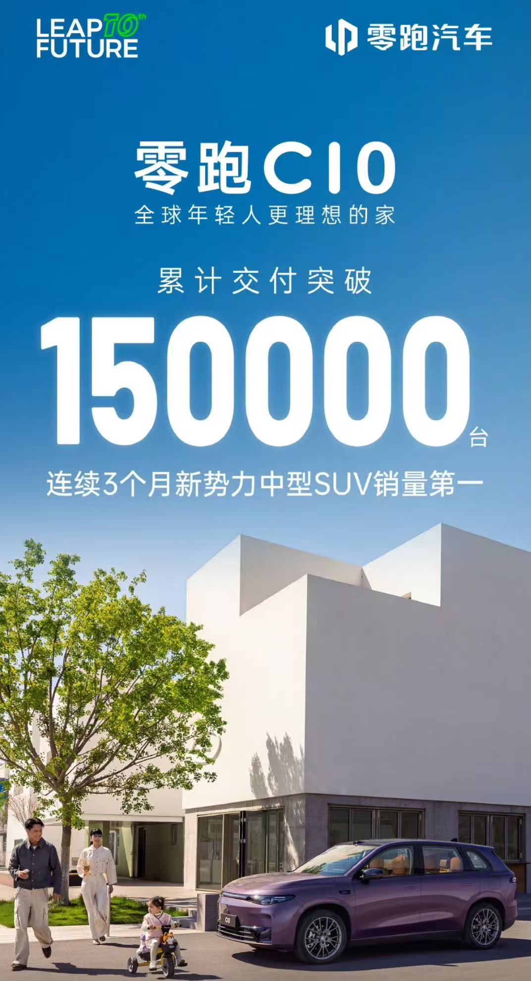 上市16个月，零跑C10累计交付突破15万台