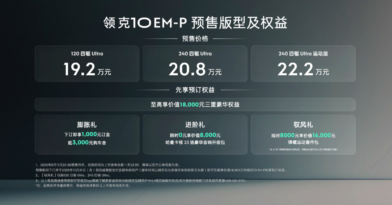 领克10 EM-P，用实力诠释什么是“智能电混四驱轿车”