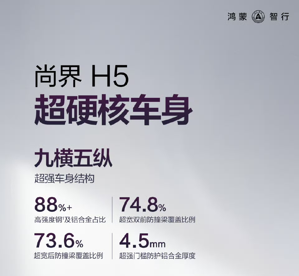 蓄势待发，鸿蒙智行旗下尚界公布H5更多细节