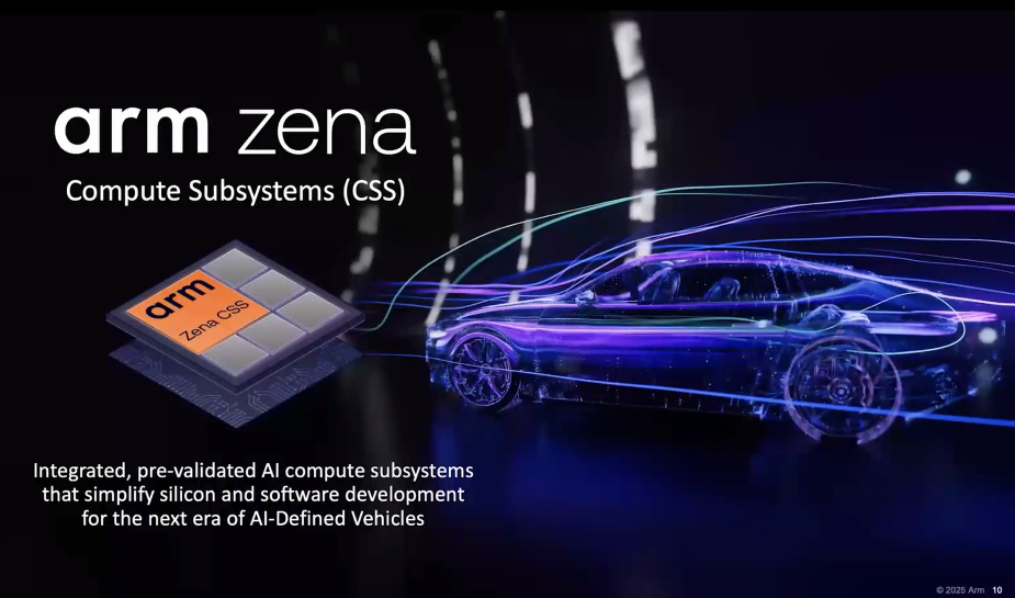 Arm发布Zena CSS，为AI定义汽车提供标准化计算平台