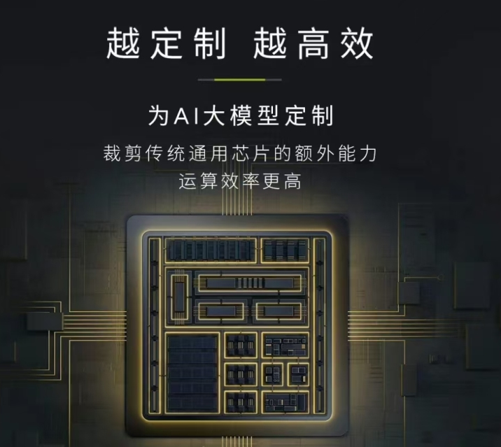 马斯克再开火，激光雷达“加”错了？