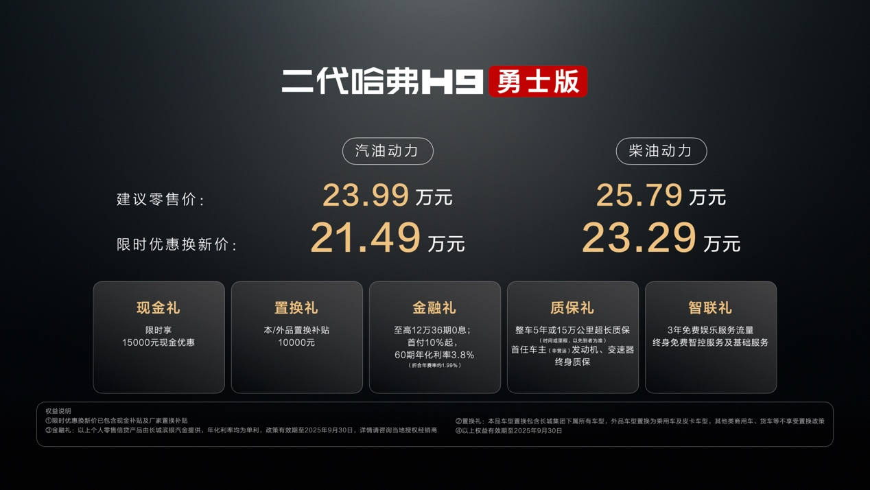 二代哈弗H9勇士版上市，限时优惠换新价21.49万元起