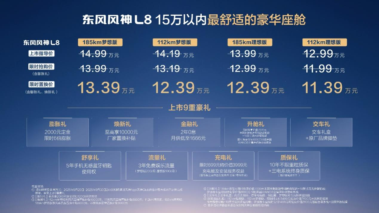朱广权喊风神放手一搏，风神L8限时置换价11.39万元起