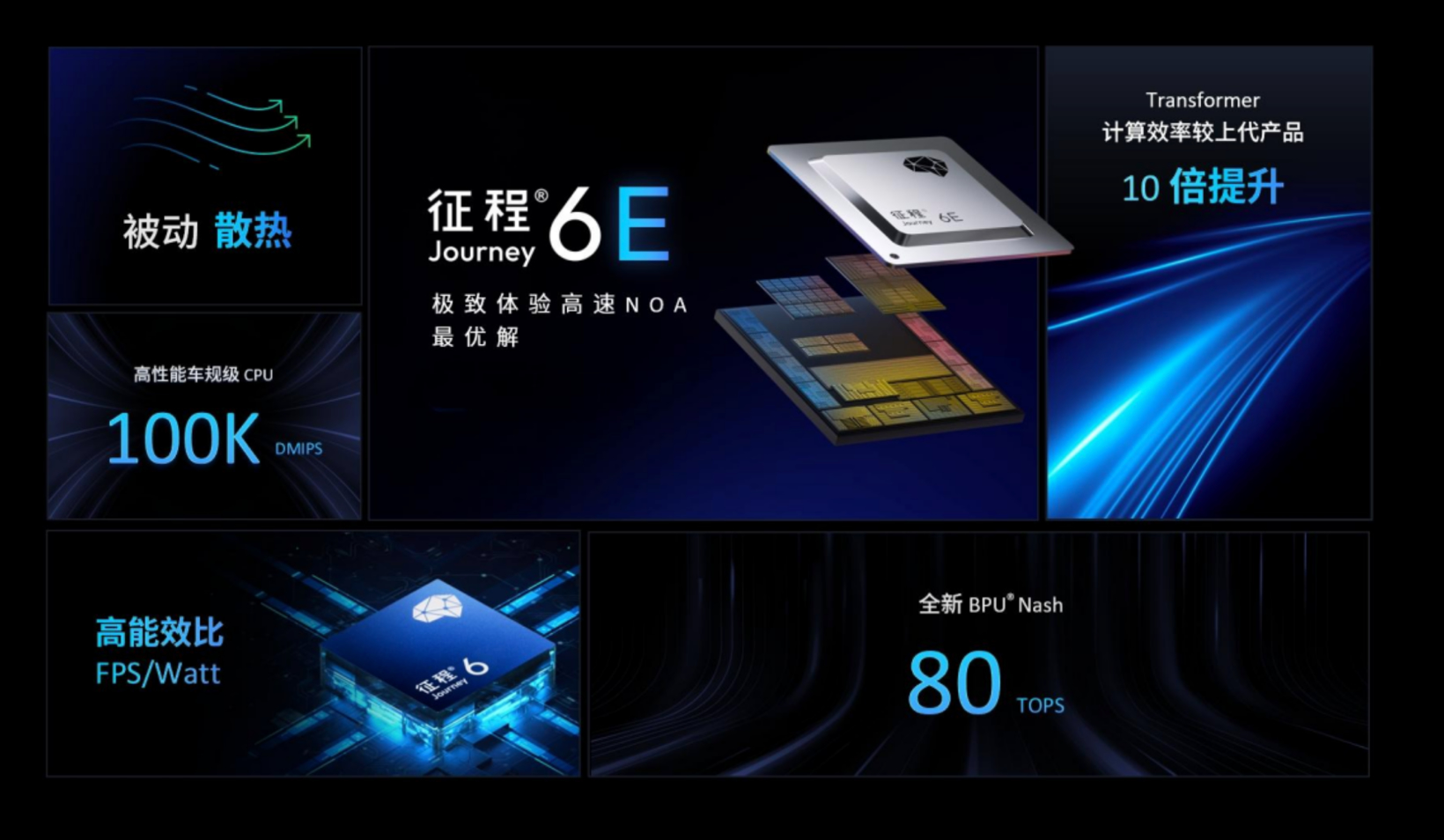 盖世周报 | 追觅科技官宣造车；奇瑞压缩供应商账期至47天