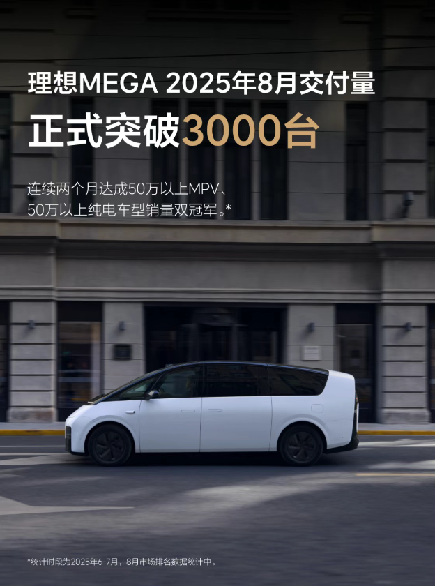 理想MEGA车型8月交付超3000台