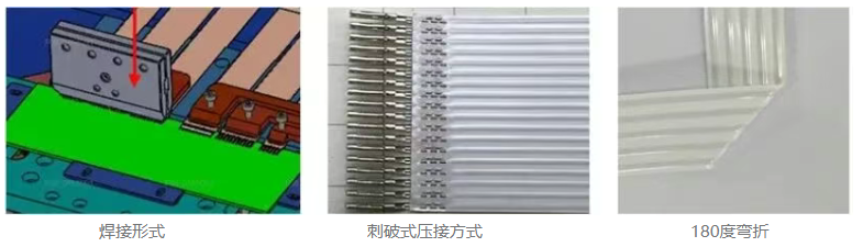 引领“纤薄”未来：吉利汽车联合TE Connectivity 树立车规级FFC线束技术新标杆
