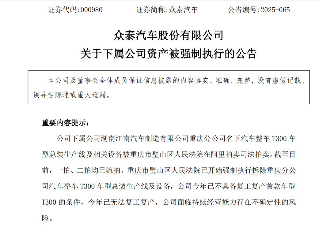 众泰汽车：下属公司资产被强制执行，今年已无法复工复产