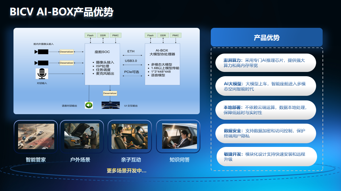 北斗智联携“AI+北斗”双王牌 打响全球化攻坚战