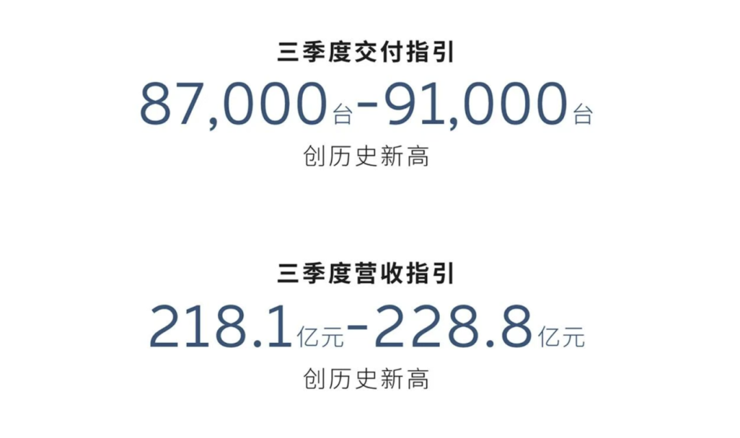 也该李斌尝一尝“赚钱”的滋味了 | 一句话点评