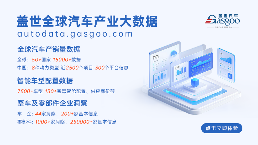 盖世汽车全球供应链：墨西哥产业发展洞察