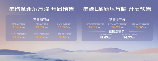 车型配置与价格明细表