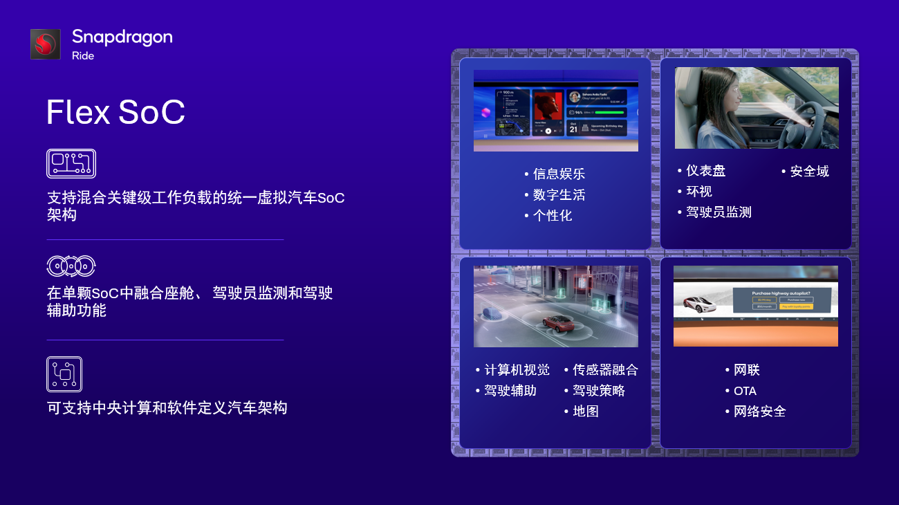 高通赵翊捷：生成式AI上车 变革智能驾乘体验