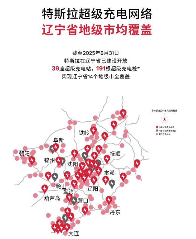 特斯拉超级充电网络实现辽宁省地级市覆盖