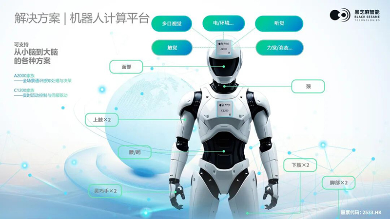 IAA 2025具身智能洞察：从 “行车” 到 “行人”，中国汽车科技企业新一轮 “升维打击”