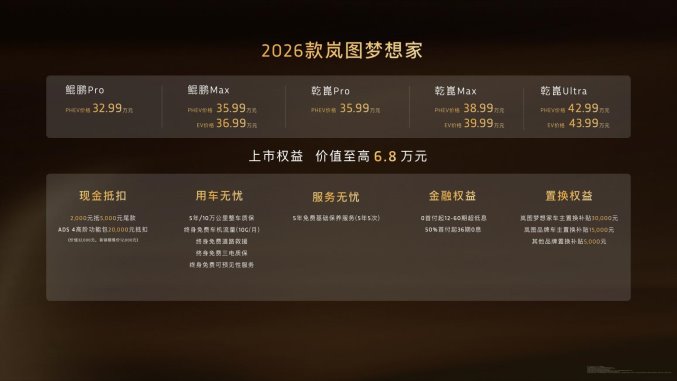 纯电续航350km智能超混MPV，2026款岚图梦想家32.99万起正式上市