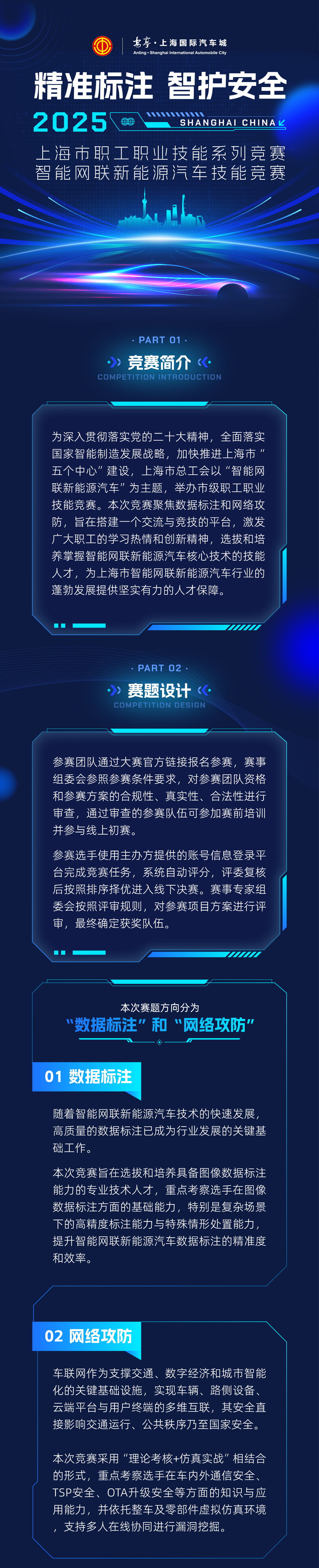 【报名】上海市职工职业技能系列竞赛智能网联新能源汽车技能竞赛正式启动！
