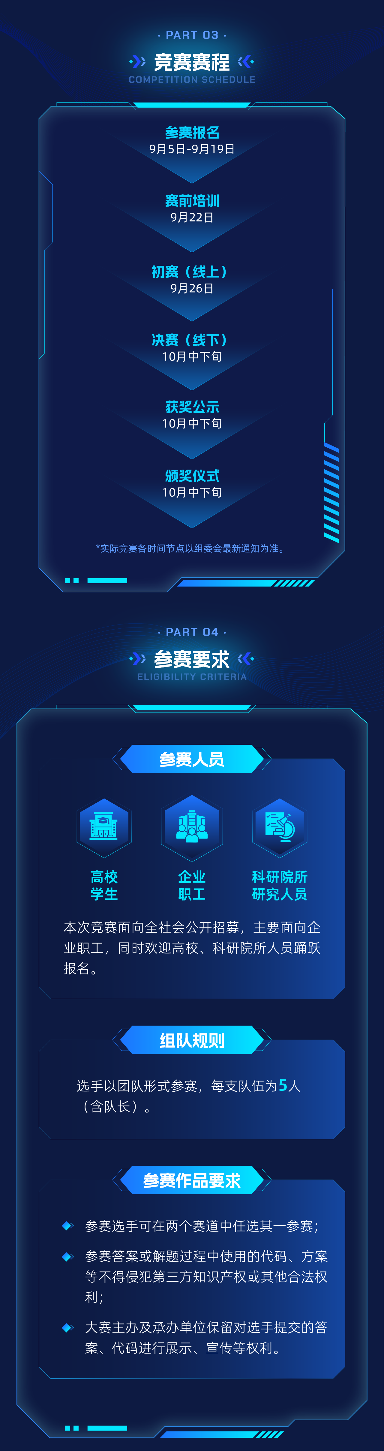 【报名】上海市职工职业技能系列竞赛智能网联新能源汽车技能竞赛正式启动！