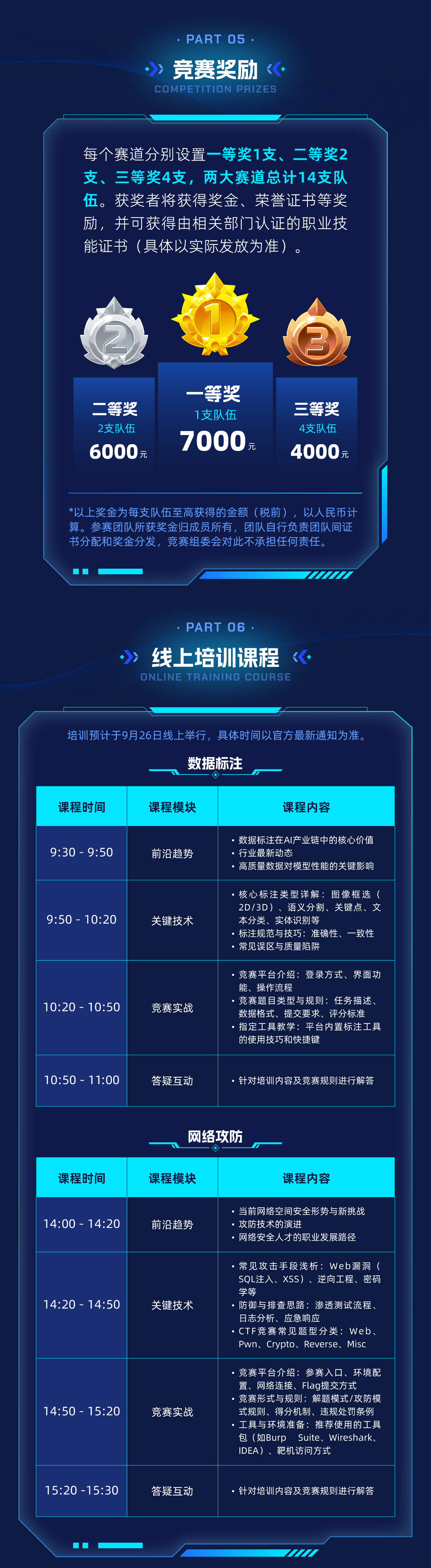 【报名】上海市职工职业技能系列竞赛智能网联新能源汽车技能竞赛正式启动！