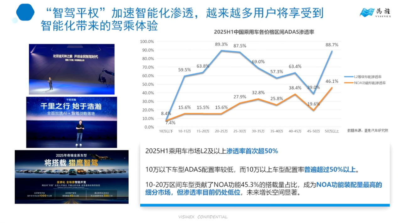 为旌科技：车规级芯片设计筑牢智能汽车的安全基石