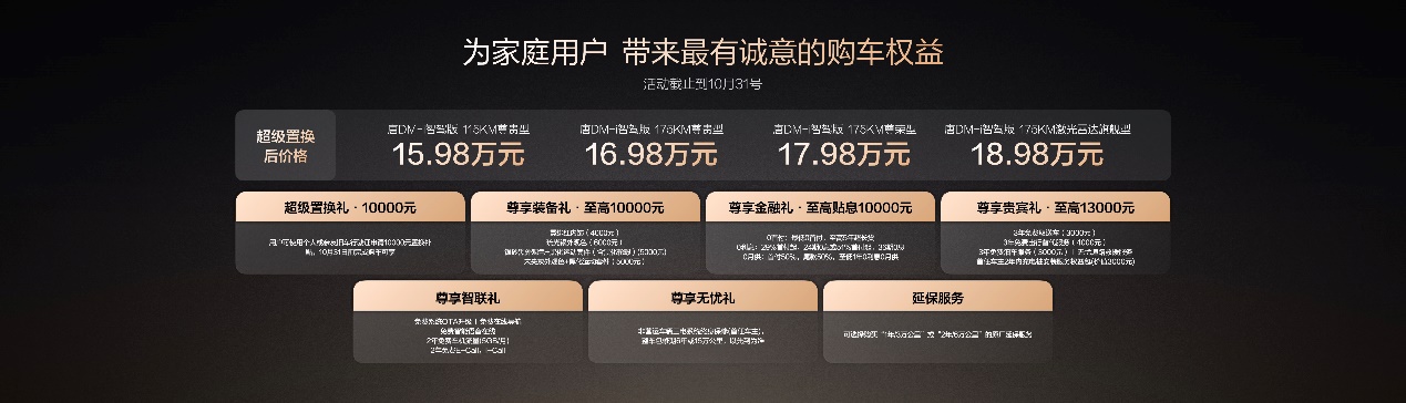 一车全能，家用首选！唐DM-i智驾版 175KM长续航版上市售价17.98万起