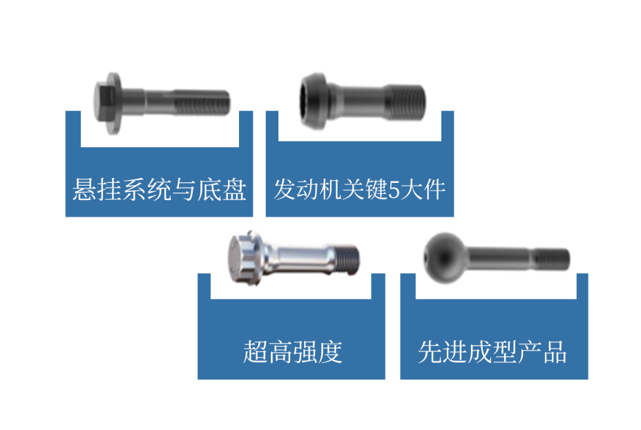 【重磅官宣】鸿基金属成功收购KAMAX INC.，全球化战略迈入新纪元