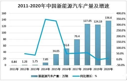 从小米OTA召回11万台SU7，我们能看到什么？