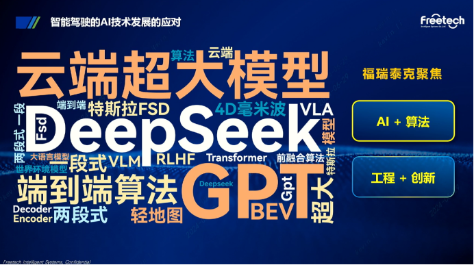 福瑞泰克：以算法与工程创新，推动全民智能辅助驾驶时代普惠落地