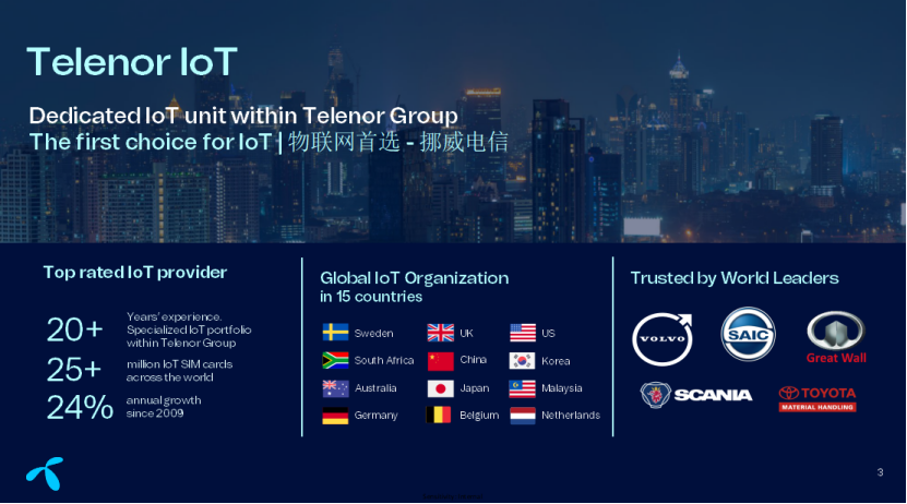 IoT Drive：在软件定义出行时代攻克连接性挑战